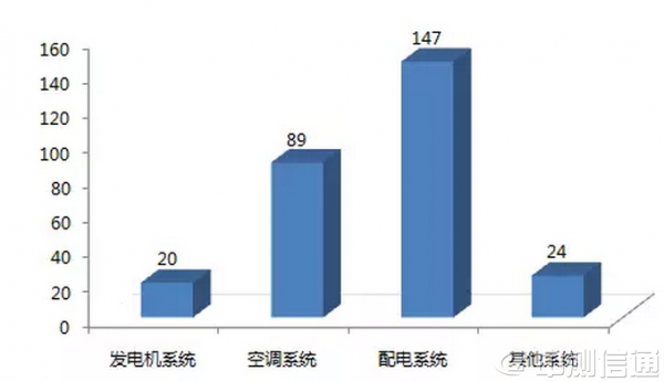 微信截圖_20160711184548