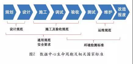 (sh)(j)ڼP(gun)Ҙ(bio)(zhn)