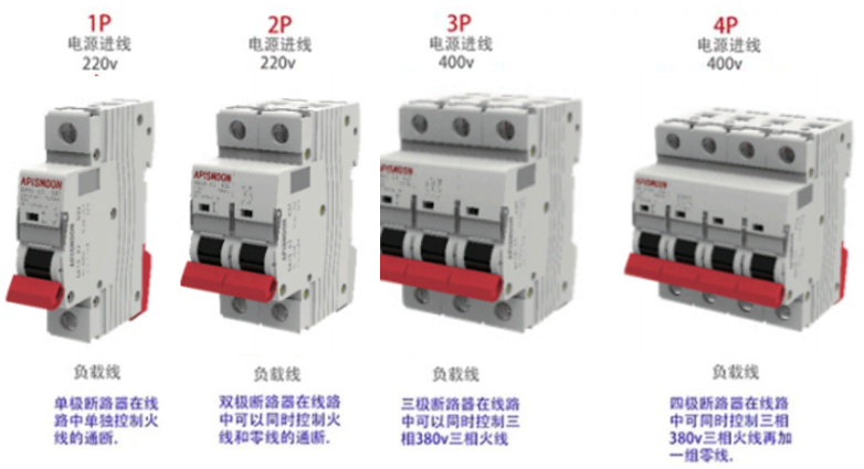圖3:突破電氣微型斷路器產(chǎn)品例圖