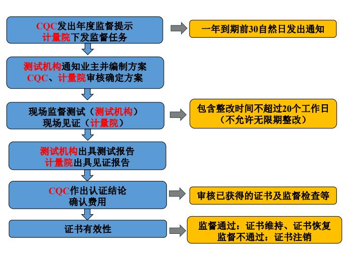 1654135877487841.jpg 3.jpg